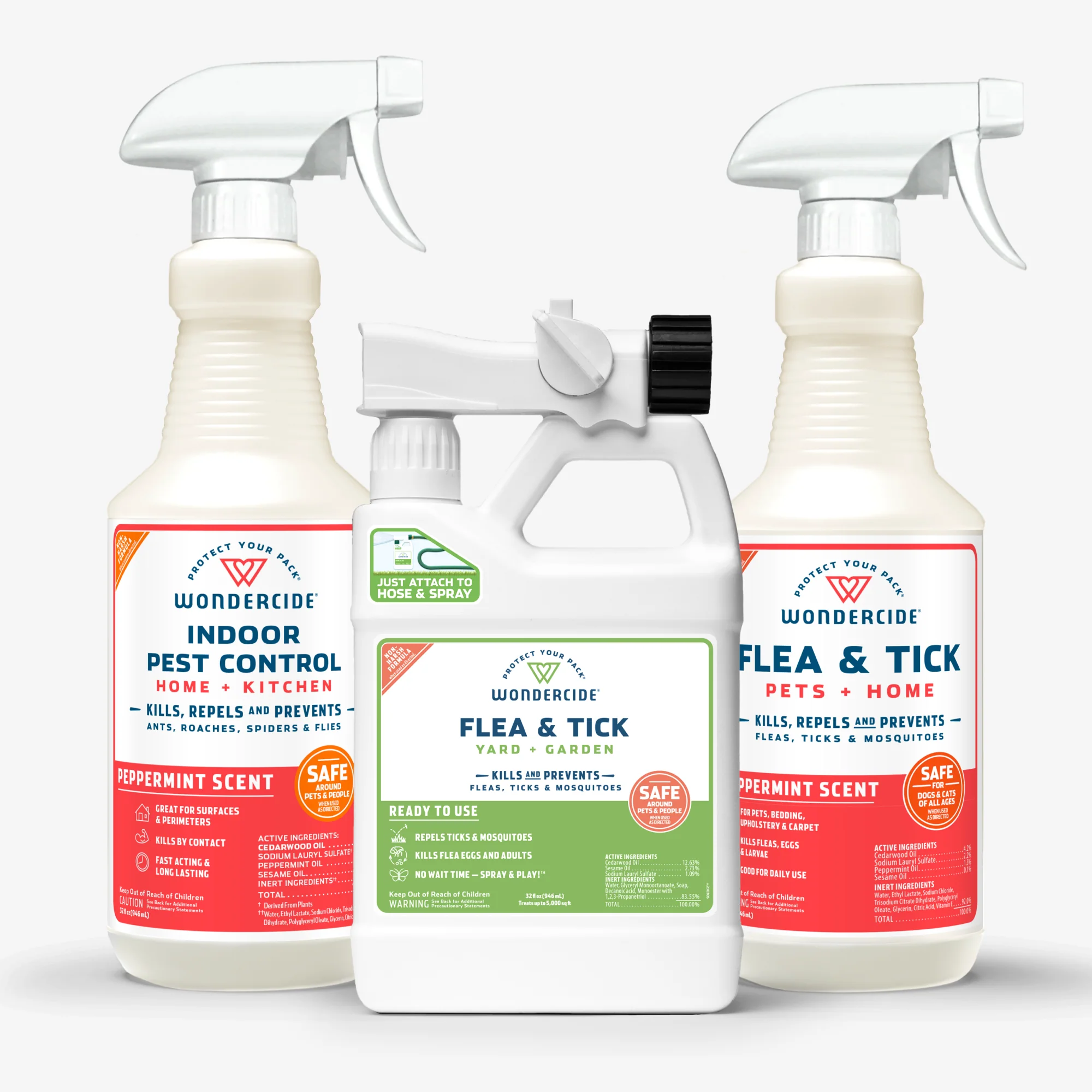 Pest Protection Kit - Image 7