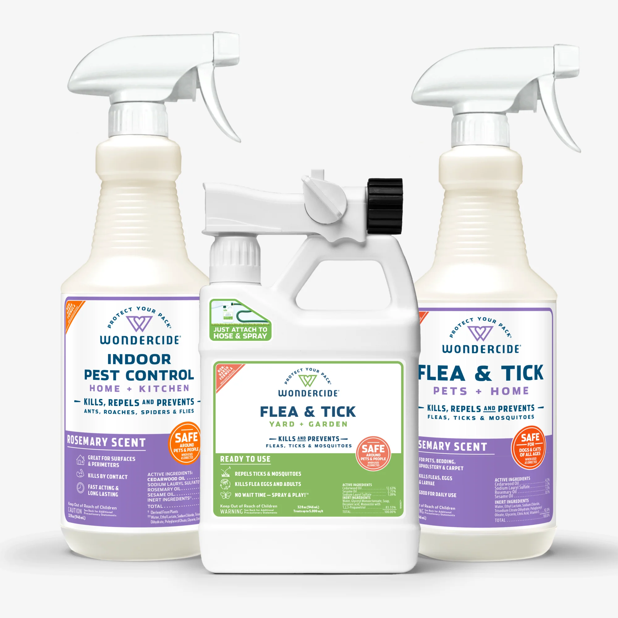 Pest Protection Kit - Image 8